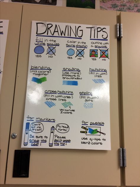 High School Art Classroom Layout, High School Art Classroom, Art Choice Board High School, Art Classroom Rules High School, High School Visual Arts Lesson Plans, Art Room Rules Elementary, Art Rubric, Art Classroom Management, Class Art Projects