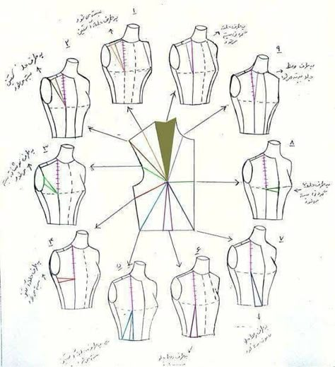 Sewing Darts, Clothing Pattern Design, Bodice Pattern, Sewing Dress, Fashion Modeling, Costura Diy, Dress Making Patterns, Pattern Drafting, Couture Sewing