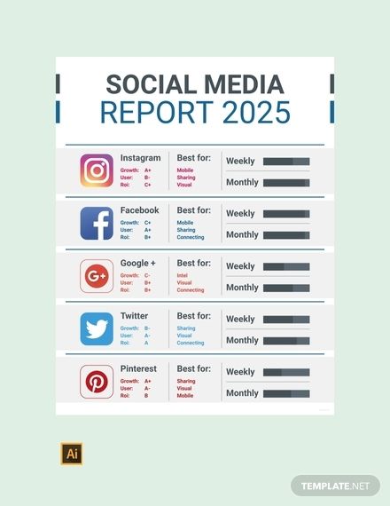 Free Social Media Report Template (5) | PROFESSIONAL TEMPLATES Social Media Report Template, Template For Social Media, Social Media Report, Marketing Report, Booklet Template, Free Brochure Template, Social Media Analytics, Social Media Presence, Social Media Poster