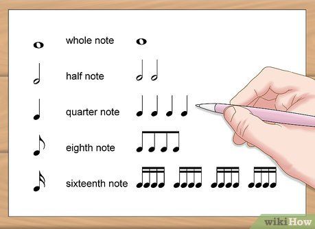 Learn Piano Notes, Learning Music Notes, Reading Sheet Music, Piano Chords Chart, Learn Music Theory, Piano Notes Songs, Music Theory Lessons, Read Music, Piano Music Lessons