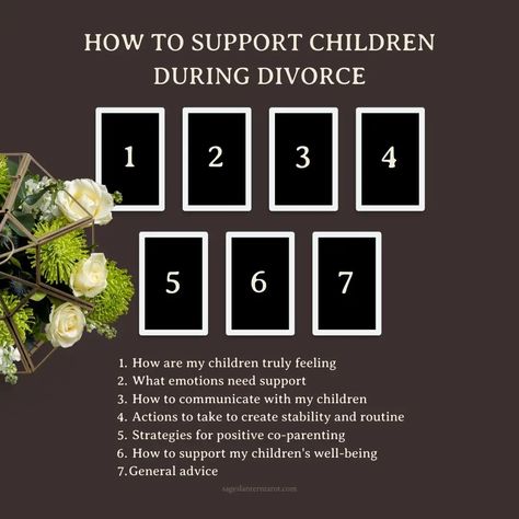 Divorce Tarot Spread, Divorce Court, Toil And Trouble, Child Custody, Tarot Book, Tarot Card Spreads, Co Parenting, Tarot Spreads, Oracle Cards