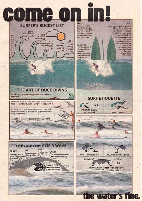 vintage surf poster with images of people surfing overlayed with information and tips about surfing. Surfing Posters Vintage, Surfer Poster Vintage, Billabong Poster Vintage, Surfer Wall Prints, Surf Room Posters, Surf Art Aesthetic, Surfer Room Posters, Blue Surfer Aesthetic, Aesthetic Beach Prints