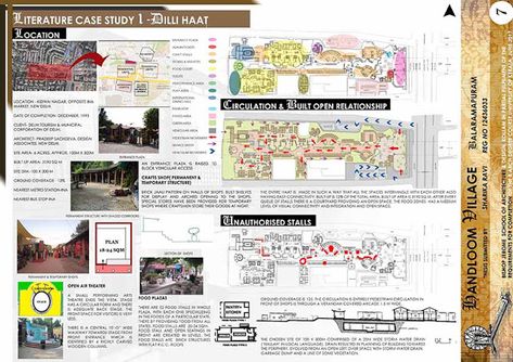 Dreamingart: ARCHITECTURE THESIS ON 'HANDLOOM VILLAGE' Architecture Thesis Synopsis Sheet, Literature Case Study Architecture, Literature Study Sheets Architecture, Sheet Composition, Architectural Thesis, Architecture Thesis, Architecture Design Presentation, Case Study Design, Architecture Elevation