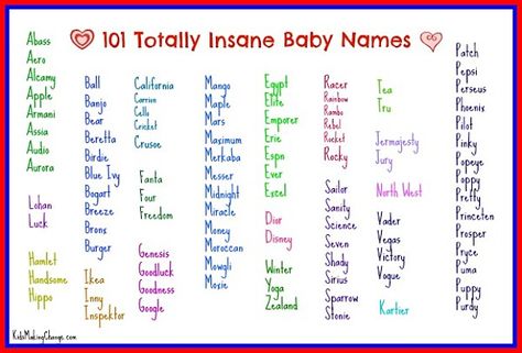 101 Totally Insane And Strange Baby Names Strange Names, Southern Baby Names, Baby Name Generator, Girls Group Names, Names Baby, Gender Neutral Names, American Baby