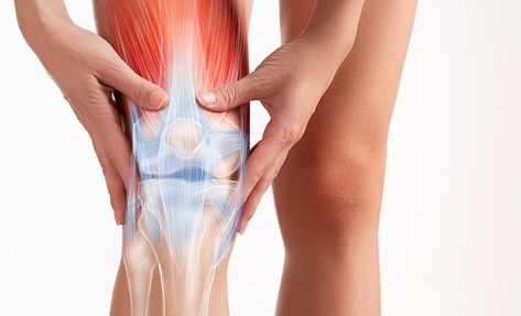 10 Most Commonly Asked Orthopaedic Questions - Cary Orthopaedics Bursitis Knee, Bolesti Chrbta, Synovial Fluid, Trigger Point Therapy, Knee Replacement Surgery, Knee Replacement, Knee Pain, Tai Chi, Acupuncture