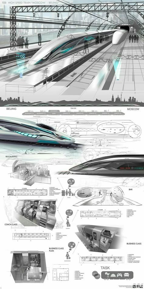 🇺🇬🇺🇬🇺🇬🇺🇬🇺🇬🇺🇬🇺🇬🇺🇬🇺🇬 Futuristic Train, Sci Fi Tech, Future Transportation, Sci Fi City, Rail Transport, Luxury Train, Industrial Design Sketch, Light Rail, Futuristic Art