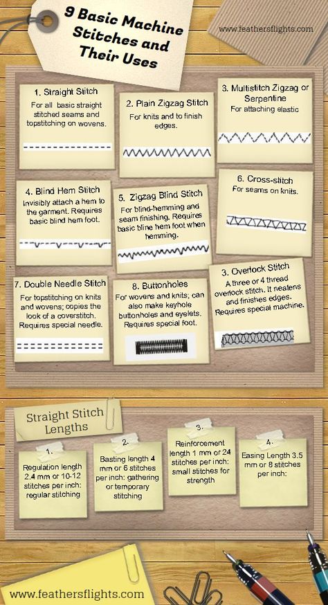 Sewing 101 - Basic Sewing Machine Stitches and Their Uses Basic Sewing Machine, Machine Stitches, Sewing Machine Stitches, Basic Sewing, Creative Sewing, Sewing 101, Sew Easy, Sewing Stitches, Sewing Class