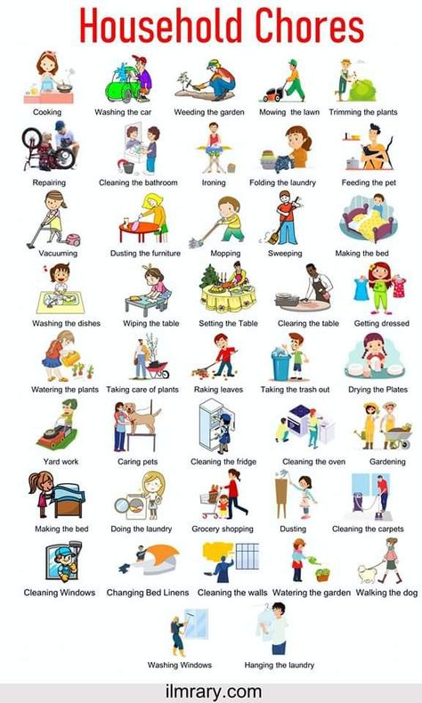 English Vocabulary With Pictures, Learn English Vocabulary Words Pictures, Daily Vocabulary Words English, Household Chores Pictures, Action Vocabulary, Flashcards Aesthetic, Household Chore List, Family Members Flashcards, Vocabulary Words With Pictures