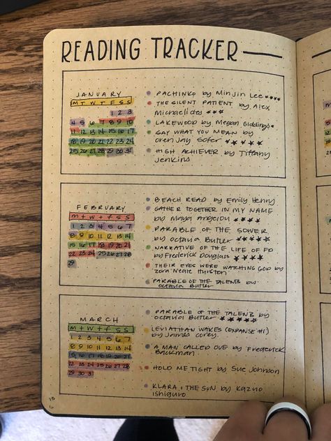 52 Book Challenge, Book Journal Ideas Inspiration, Book Journal Ideas Layout, Bullet Journal Reading Log, Reading Journal Ideas Layout, Monthly Reading Tracker, Book Trackers, Bullet Journal Page Ideas, Books Journal