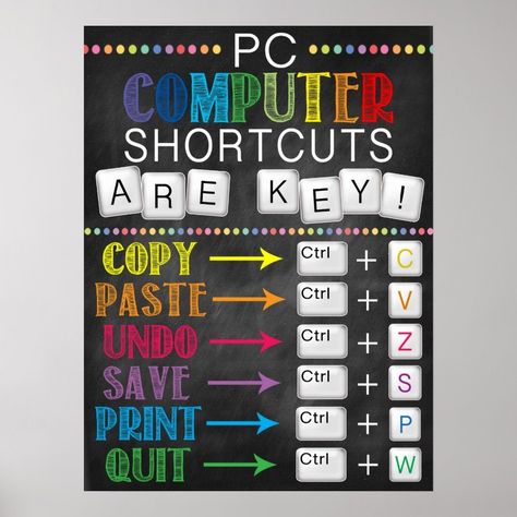 Computer Lab School Poster  Zazzle Computer Lab Wall Painting, Technology Classroom Decor, Computer Lab Posters, Computer Lab Rules, Lab Rules, Business Classroom, Computer Lab Decor, School Computer Lab, Computer Lab Classroom