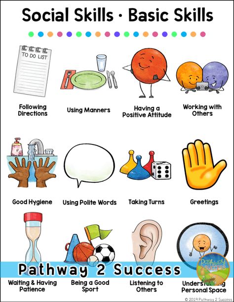 Preschool Social Skills, Teaching Character Traits, Social Scripts, Social Skills Games, Skills For Kids, Social Skills Lessons, Teaching Character, Social Skills For Kids, Social Skills Groups