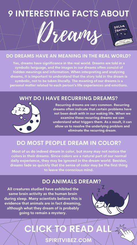 9 Interesting Facts About Dreams Interesting Facts About Dreams, Dream Interpretation Symbols, Dream Psychology, Facts About Dreams, Understanding Dreams, Recurring Dreams, Sleep Dream, Psychology Fun Facts, Dream Symbols