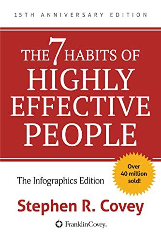 Habits Of Highly Effective People, Stephen R Covey, Seven Habits, Highly Effective People, Stephen Covey, Habits Of Successful People, Book Worm, 7 Habits, Linkedin Profile