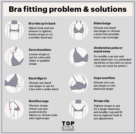 #bra Bra Guide, Types Of Bras, Bra Fitting Guide, Strapless Bras, Underwire Bras, Plus Size Bras, Nursing Bras, Hacks Clothes, Bra Size Charts