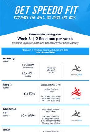 Dave McNulty Swim Fitness Training Plan - Week 8 * Speedo Swim Fitness Training, Swim Training Plan, Swim Workouts, Swimming Drills, Fitness Training Plan, Swimming Workouts, Swimming Training, Pool Workout, Swim Coach