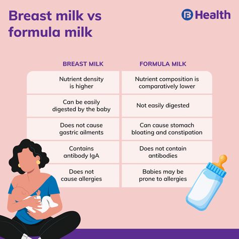 Breastfeeding or nursing a child means that your child is fed directly from the breasts. While breastfeeding is a personal decision, you should be aware of the many benefits of breastfeeding. The World Health Organization and UNICEF recommend that a child be breastfed primarily for 6 months. After 6 months, mothers can continue breastfeeding for up to 2 years. Benefits Of Breastfeeding, Breastfeeding Benefits, Formula Milk, Mother To Be, World Health Organization, Nutritional Value, Healthy Beauty, Mother And Baby, Breast Milk