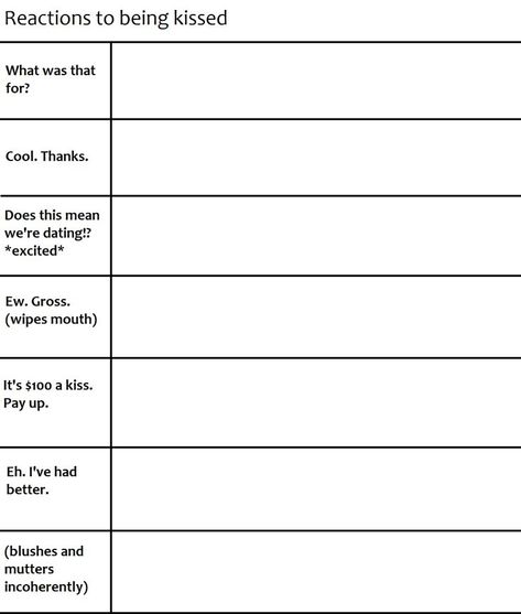 How do characters respond to randomly being kissed? Meme Kiss, Character Sheet Writing, Personality Chart, Oc Template, Funny Charts, Character Sheet Template, Character Prompts, Art Style Challenge, Character Personality