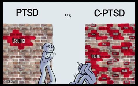 Complex Post Traumatic, The Game Of Life, Game Of Life, Mental Health Facts, Cheat Codes, Post Traumatic, Good And Bad, Mental Disorders, After Life