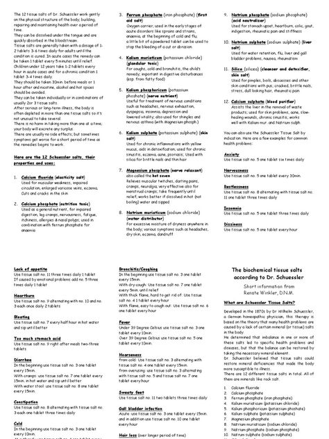 Cell Salts Homeopathy, Geriatric Nursing, Headache Remedy, Cell Salts, Tissue Salts, Community Health Nursing, Chronic Sinusitis, Hot Spices, Medicine Chest