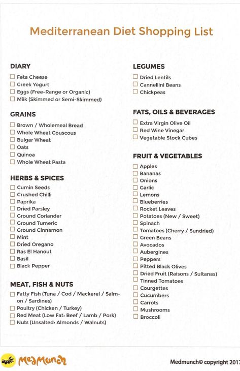 Medditeranean Diet Grocery List, Mediterranean Diet Beginner, Mediterranean Diet Seasonings, Meterainian Diet Mediterranean Food, Meditrian Diet Meal Plan, Meditranian Meals Easy, Metaterrainian Diet, Meteranian Diet For Beginners Meal Plan, Meditrain Diet Mediterranean Recipes