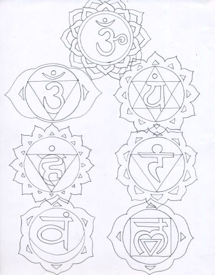 Chakra Art Drawing, Chakras Drawing Symbols, Chakra Symbols Drawing, 7 Chakras Drawing, Yoga Mandala Art, Chakra Art Painting, Chakra Painting Ideas, Seven Chakras Art, Chakra Drawings