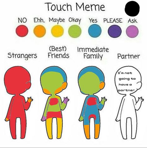 Touch Meme, Queer Platonic, Lgbtq Quotes, Lgbtq Funny, Make A Character, Brooklyn Baby, Daily Thoughts, Art N Craft, Fb Memes