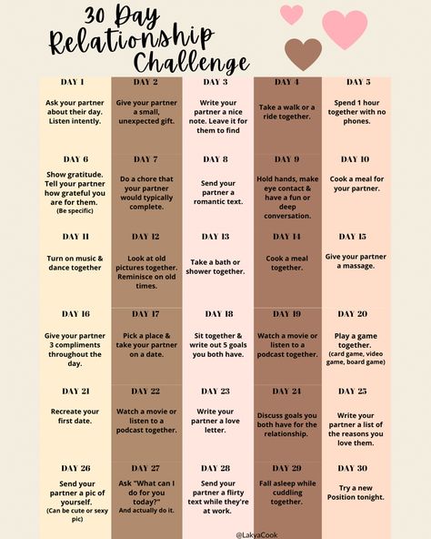 30 day relationship challenge 30 Day Date Challenge, 30 Day Spouse Challenge, 30 Days To A Better Marriage, 30 Day Relationship Challenge Marriage, 30 Day Love Challenge Marriage, 30 Day Couple Challenge Relationships, 30 Day Challenge For Couples, How To Improve My Relationship, Couples Favorites Challenge