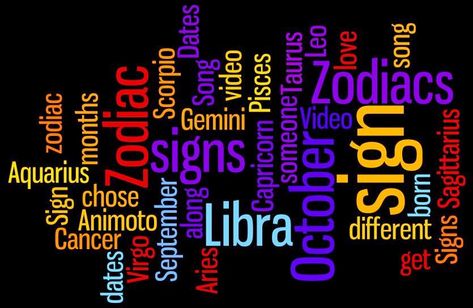 What Are the Positive and Negative Traits of Your Zodiac Sign? Positive And Negative Traits, About Zodiac Signs, Sagittarius Signs, Aries And Capricorn, Libra Star Sign, October Zodiac, Zodiac Love Compatibility, Pisces And Taurus, Month Signs