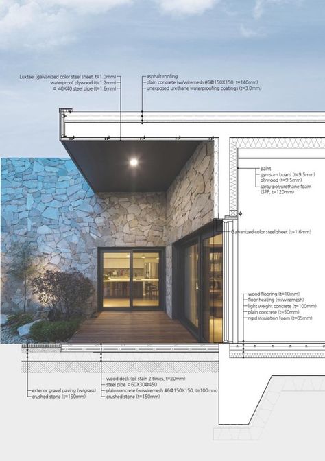 Architecture Details Drawing, Architecture Presentation Board, Architecture Graphics, Architectural Section, Layout Architecture, Architectural Drawing, Roof Detail, Diagram Architecture, Facade Architecture