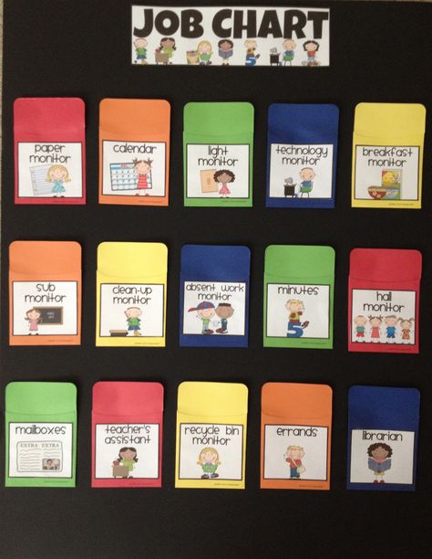 Classroom Job Chart, Most Pinned, Classroom Helpers, Life Skills Classroom, Job Chart, Responsive Classroom, Classroom Management Tips, Classroom Organisation, Classroom Jobs