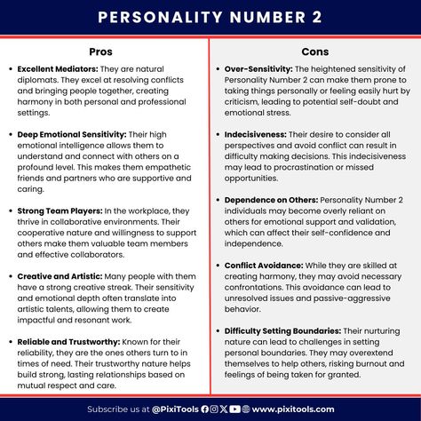 Personality Number 2 represents empathy, diplomacy, and creativity. Known for their nurturing nature, they bring harmony and understanding...know more: https://www.pixitools.com/blog/numerology/personality-number-2/ #personalitynumber #personalitynumber2 #personalitynumbercalculator #personalitynumbermeaning #numerology #numerologymeaning #personalitynumbernumerology Number 2 Numerology, 2 Numerology, Resolving Conflict, Numerology Numbers, Number Meanings, Instagram My Story, Number 2, Emotional Intelligence, Decision Making