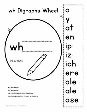 Wh Words Activities, Wh Digraph Worksheets Free, Ch Diagraph Worksheets Free, Wh Digraph Activities, Qu Digraph, Digraph Activities, Wh Spelling Rule, Digraphs Activities, Jolly Phonics