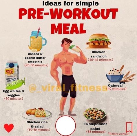 What you eat before and after a workout can improve performance, speed up recovery, minimize muscle damage and rebuild it bigger and stronger. Here is everything you need to know about pre and post workout meals: Pre Workout Meal, Weight Gain Program, Muscle Gain Meal Plan, Pre And Post Workout, Workout Meals, Banana Sandwich, Workout Nutrition, Pre Workout Food, Muscle Building Foods