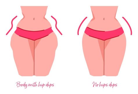 What Are Hip Dips And What Can You Do About Them | First For Women Dip Hips, What Are Hip Dips, Dip Exercise, Human Anatomy Reference, Anatomy References, Hips Dips, Human Anatomy, The Truth, Anatomy