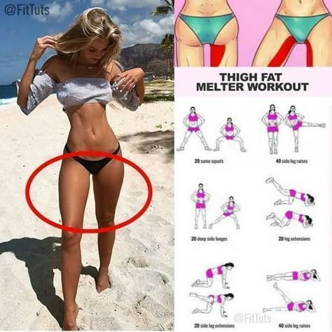 Thigh Fat Workout, Summer Body Workouts, Trening Fitness, Body Workout Plan, Thigh Exercises, Floor Workouts, Trening Abs, At Home Workout Plan, Body Fitness