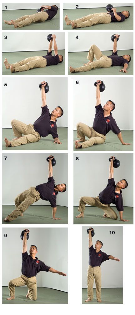 I like his approach—No frills: How to Perform The Kettlebell Turkish Get Up Hardstyle From The Ground Up Kettlebell Benefits, Kettlebell Challenge, Exercise Benefits, Kettlebell Cardio, Kettlebell Circuit, Sixpack Workout, Kettlebell Training, Kettlebell Swings, Benefits Of Exercise