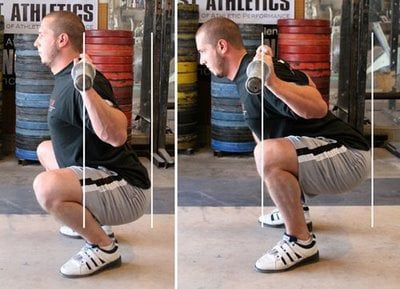 7 Powerful Ways to Increase Your Squat - Legion Athletics Back Squat Form, Proper Squat, Proper Squat Form, How To Squat Properly, Squat With Bar, Squat Form, Lower Body Muscles, Hip Flexor Stretch, Tight Hip Flexors