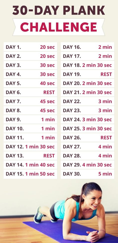 Take up this challenge — you won’t regret it! Membakar Lemak Perut, 30 Day Plank, 30 Day Plank Challenge, Motivație Fitness, Latihan Kardio, Workout Bauch, Latihan Yoga, Plank Challenge, 30 Day Fitness