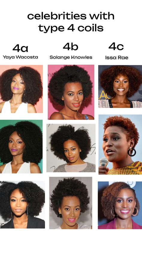 4b Hair Type, 4a Hair Type, Hair Type Chart, Yaya Dacosta, 4b Natural Hair, Coiling Natural Hair, 4a Natural Hair, Type 4c Hairstyles, Type Chart