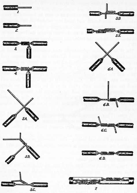 Types Of Electrical Wire Joints - Engineering Discoveries Ladder Logic, Basic Electrical Wiring, Electrical Wires, Electrical Wire Connectors, Android Codes, Engine Room, Electrical Projects, Electrical Tape, Wire Connectors