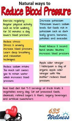 Le Mal A Dit, High Blood Pressure Diet, High Blood Pressure Remedies, Lower Blood Pressure Naturally, Blood Pressure Food, Increase Blood Pressure, Blood Pressure Chart, Big Pharma, Dr Oz