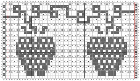 Mosaic Overlay Crochet Patterns Free, Mozaik Crochet Pattern, Free Mosaic Crochet Patterns, Mosaic Crochet Patterns Free Charts, Mosaic Crochet Patterns Free, Mosaic Crochet Patterns, Mosaic Crochet Blanket, Overlay Crochet, Mosaic Knitting