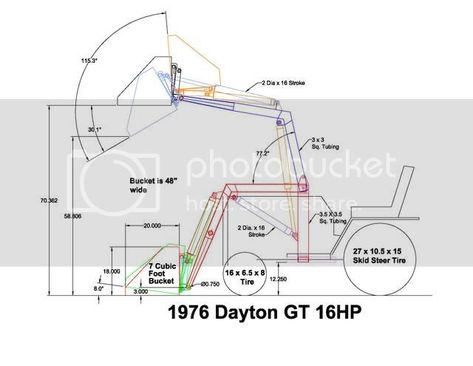 Front end loader? | My Tractor Forum Cub Cadet Tractors, Power Ram, Front End Loader, Overhead Garage Storage, Schematic Drawing, Tractor Idea, Amphibious Vehicle, Tractor Implements, Pvc Projects