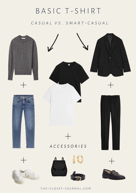 My autumn capsule wardrobe (2022 edition) — The Closet Journal Autumn Capsule Wardrobe 2022, Capsule Wardrobe 2022, Autumn Capsule Wardrobe, Winter Typ, Daily Outfit Inspiration, Fall Capsule Wardrobe, Versatile Wardrobe, Wardrobe Outfits, Fashion Capsule