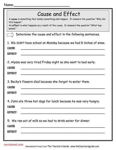 The Letter A Worksheets Printable 001 | #PrintableWorksheets #worksheets #mathworksheets #kindergarteenworksheets #verbworksheets #templates #exceltemplates Cause And Effect Worksheets, 4th Grade Reading Worksheets, Text Structure Worksheets, Cause And Effect Activities, Worksheets 3rd Grade, Cause And Effect Essay, Writing A Thesis Statement, 5th Grade Worksheets, Relationship Worksheets