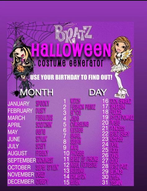 Bratz Halloween Costume Generator off their Facebook Story Bratz Halloween, Bratz Halloween Costume, Outfit Generator, Spirit Halloween Costumes, Facebook Story, Childhood Aesthetic, Sagittarius Quotes, Kidcore Aesthetic, Bratz Inspired Outfits