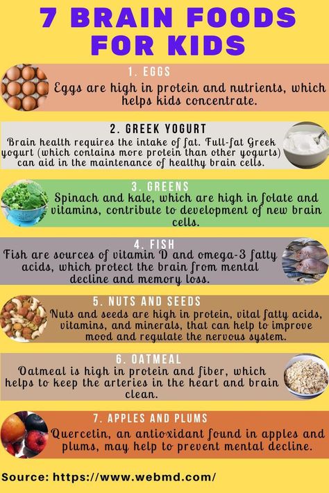 Brain Development Food, Best Brain Food, Brain Food For Kids, Eggs Greek Yogurt, Brain Foods, Good Brain Food, Brain Healthy Foods, Food For Kids, Vitamins For Kids