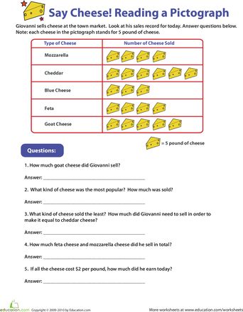 Worksheets: Pictographs: Say Cheese! Cheese Business, Graphing First Grade, Picture Graph Worksheets, Third Grade Worksheets, Third Grade Math Worksheets, Math Student, Probability Worksheets, Math Addition Worksheets, Picture Graphs