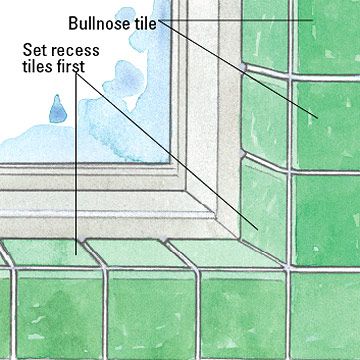 How to Tile a Window Recess | Better Homes & Gardens Bathroom Window Tile Trim, Tile Around Window, Tiled Window Sill, Recessed Window, Cottage Kitchen Tiles, Tile Window, Master Suite Remodel, Bathroom Repair, Kitchen Splashback Tiles