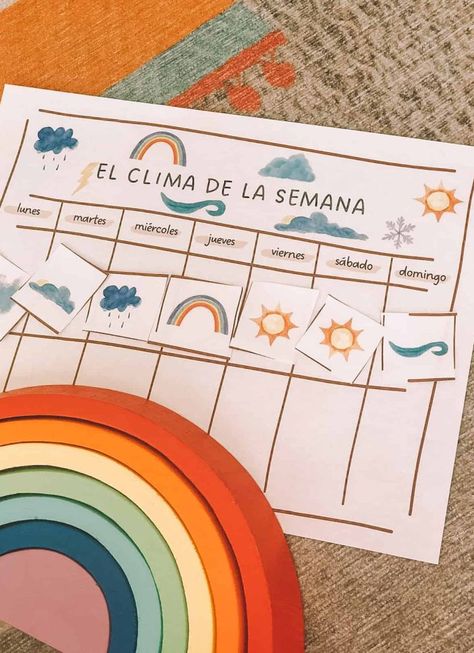 Teaching Kids Spanish At Home, Spanish Weather Activities, Spanish Games For Kids, Spanish Weather, Preschool Charts, Preschool Spanish, Spanish Curriculum, Weather Projects, Weather Words